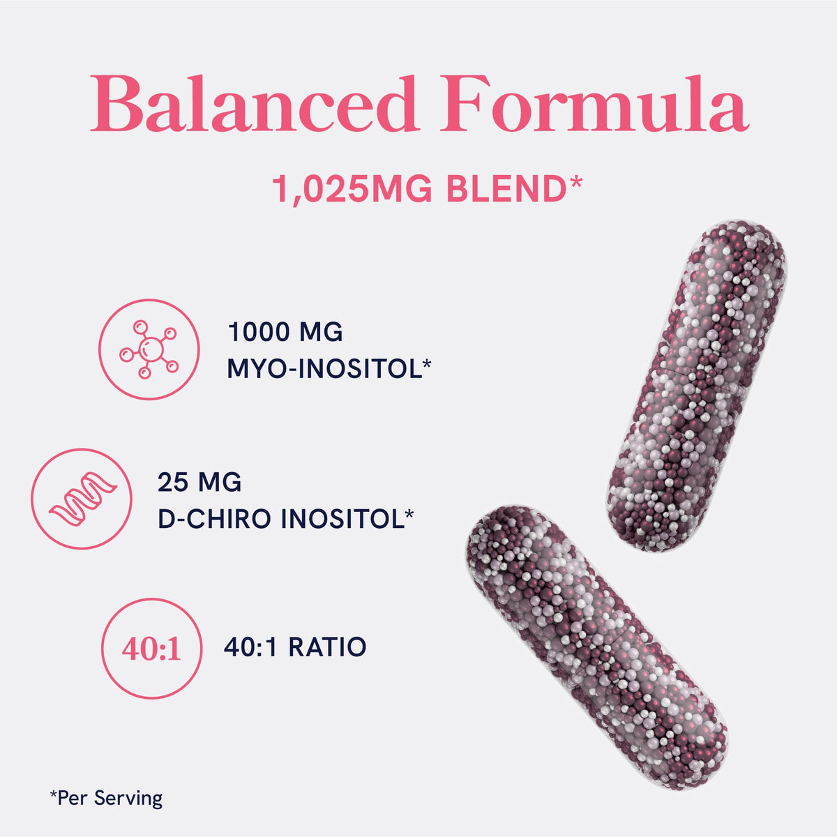 Capsules de Myo-Inositol & D-Chiro Inositol de SMNutrition sur une surface blanche