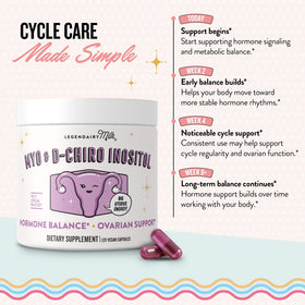 Capsules de Myo-Inositol et D-Chiro Inositol sur un fond neutre