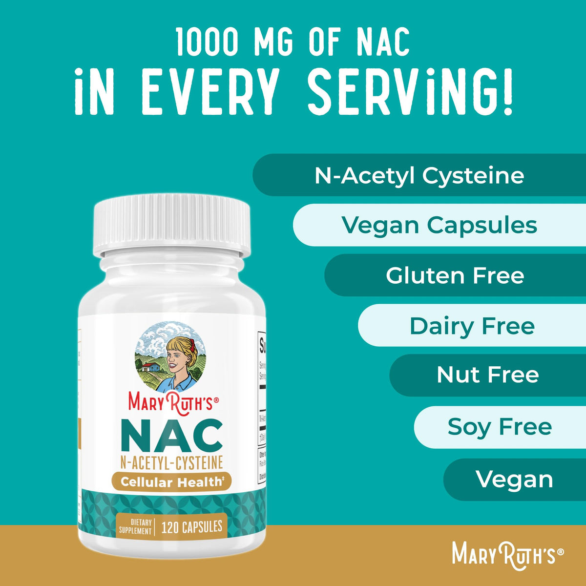 Capsules de NAC sur fond blanc