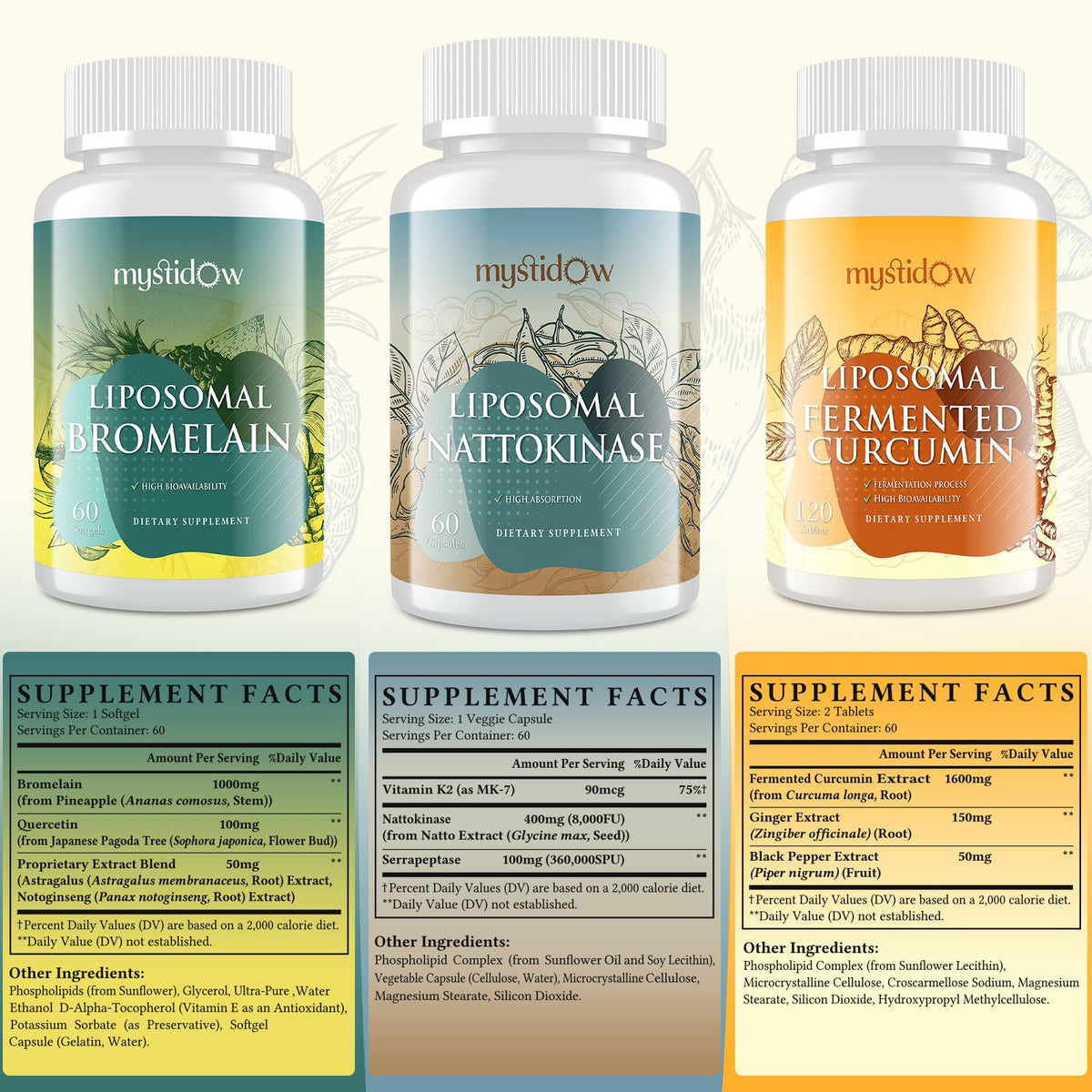 Capsules de Nattokinase 8000 FU Mystidow