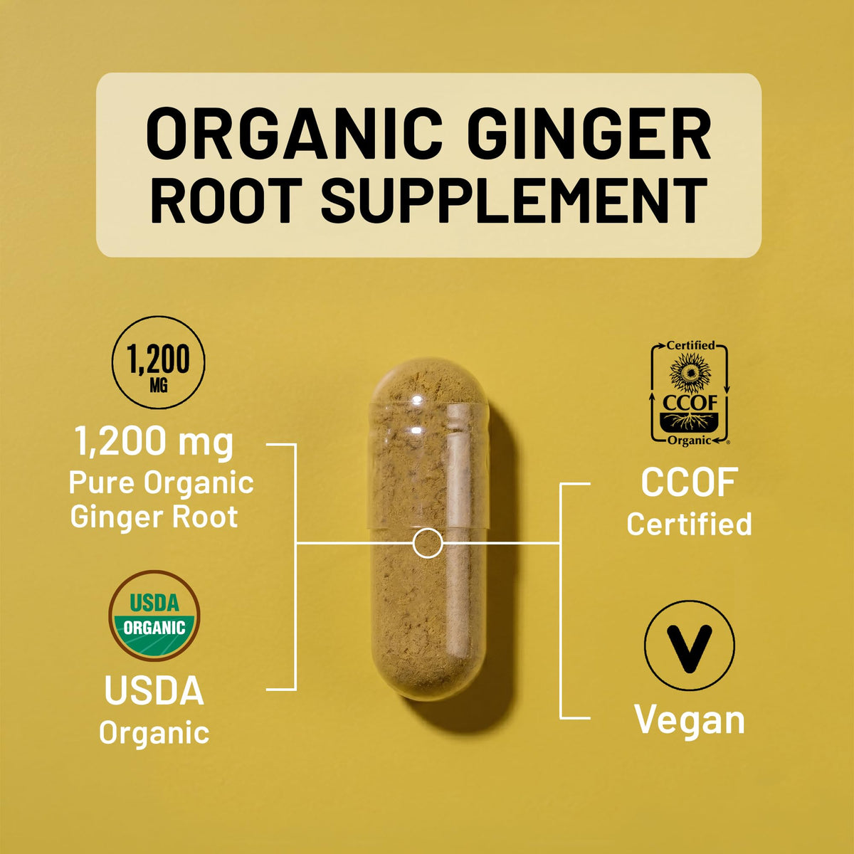 Capsules de NatureWise Racine de Gingembre sur une surface blanche