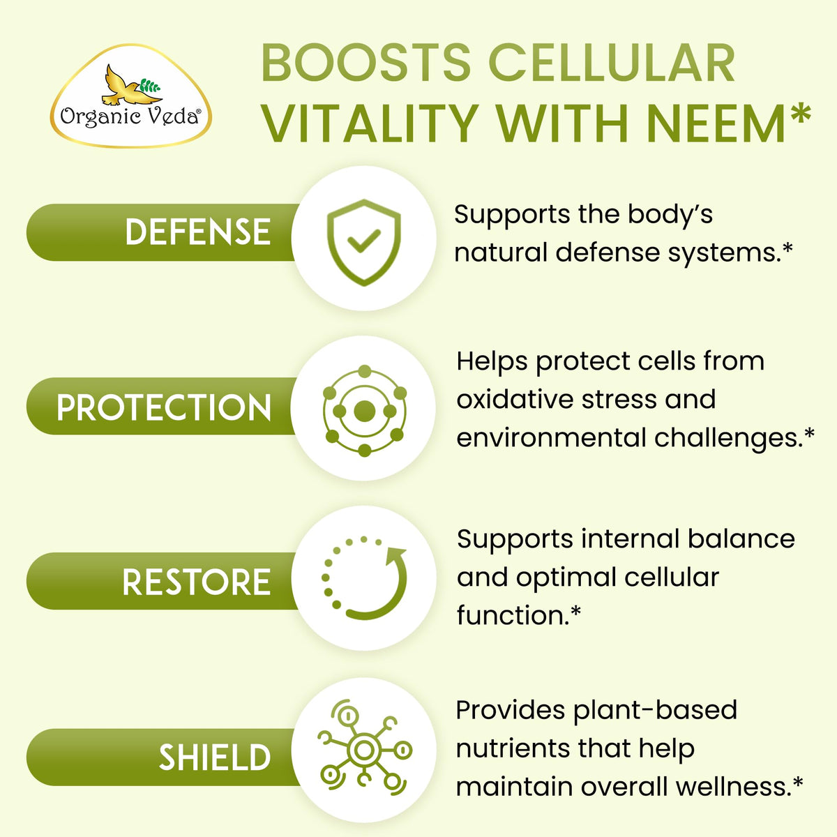 Capsules de neem Organic Veda sur fond blanc