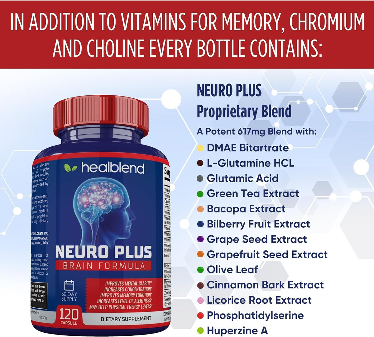 Capsules de Neuro Plus sur une main avec un arrière-plan flou