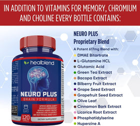 Capsules de Neuro Plus sur une main avec un arrière-plan flou