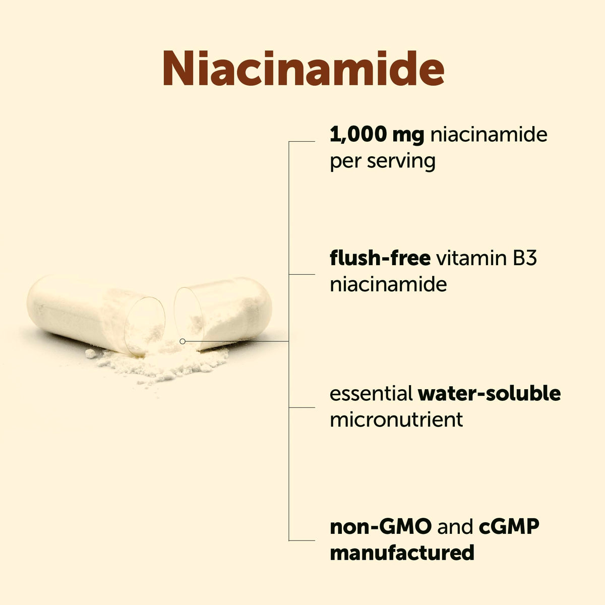 Capsules de Niacinamide Micro Ingredients, format pratique