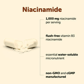 Capsules de Niacinamide Micro Ingredients, format pratique