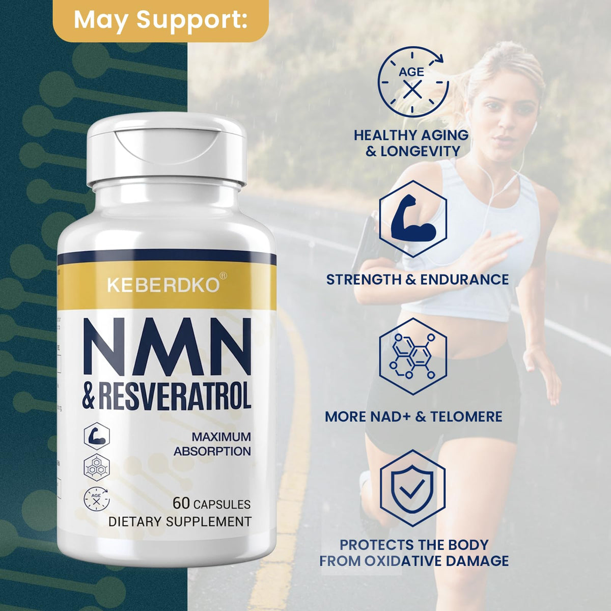 Capsules de NMN et Resvératrol Keberdko sur fond blanc