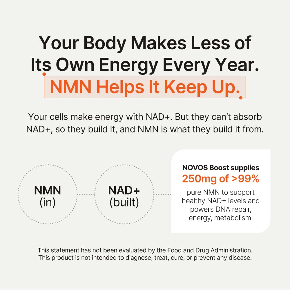 Capsules de Novos NMN 250mg sur une table en bois