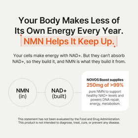 Capsules de Novos NMN 250mg sur une table en bois