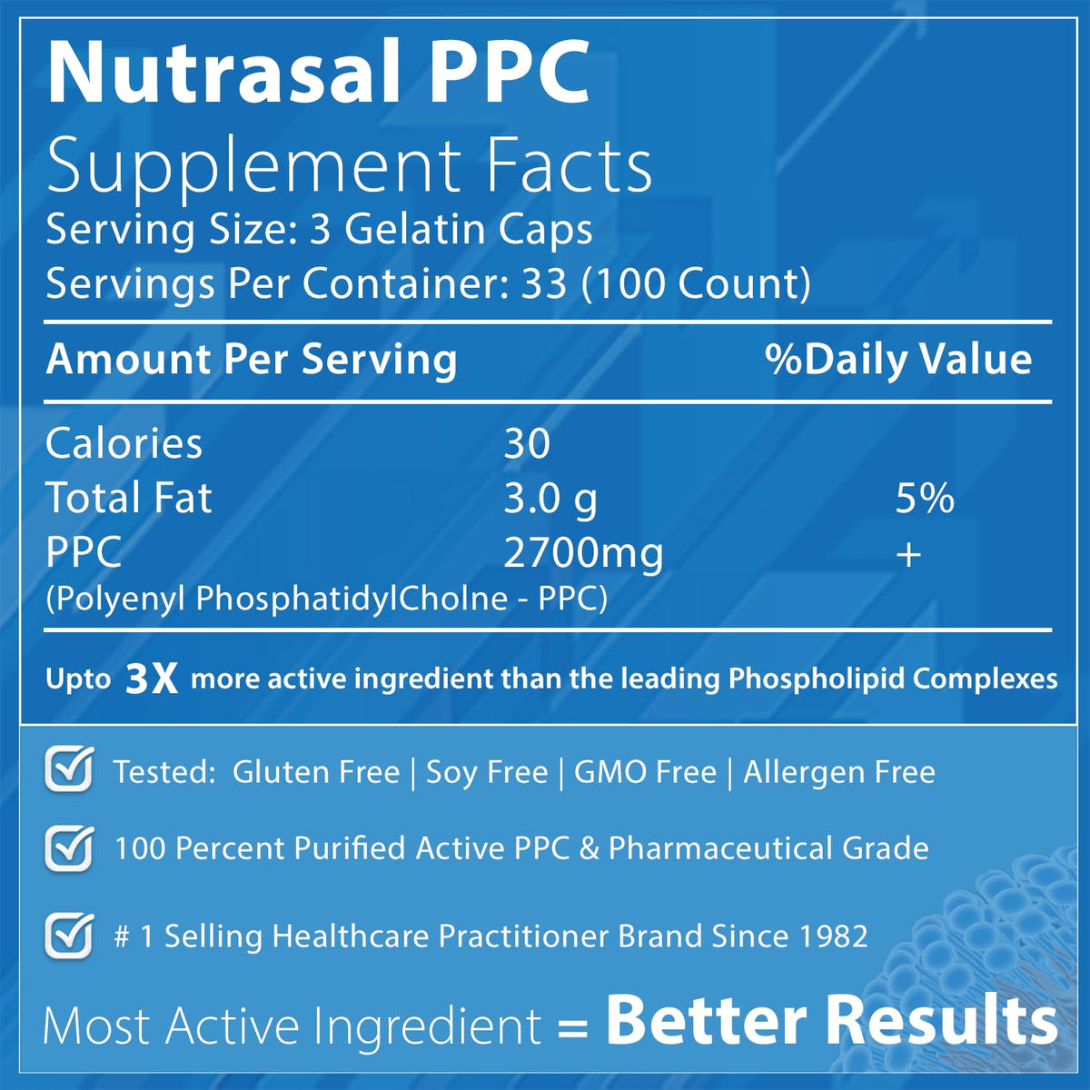 Capsules de Nutrasal PhosChol PPC 900 mg sur une surface blanche