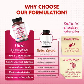 Capsules de PEAKPURY Inositol prêtes à être prises