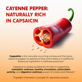 Capsules de PEAKPURY Piment de Cayenne sur fond blanc