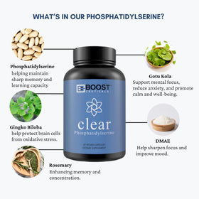 Capsules de Phosphatidylsérine 500mg support sur un fond blanc