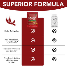 Capsules de Piment de Cayenne BOIUOITI avec une cuillère