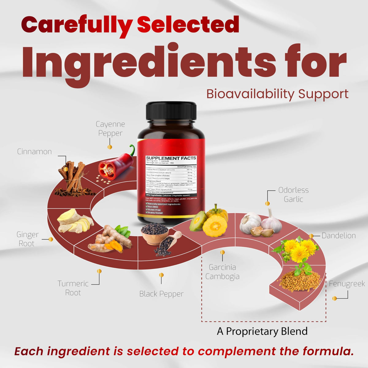 Capsules de poivre de cayenne VEGATOT sur fond blanc