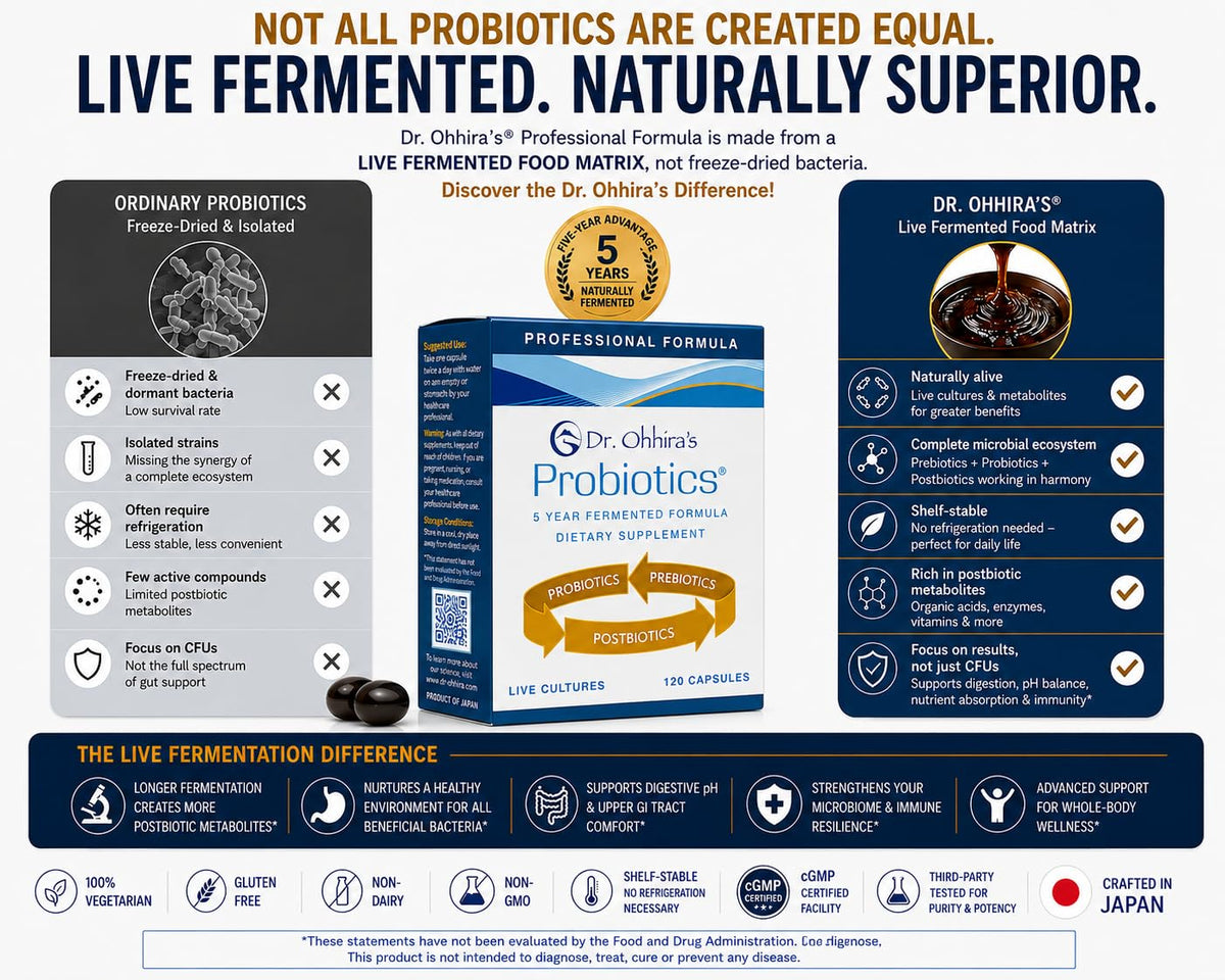 Capsules de probiotiques dans un flacon Essential Formulas