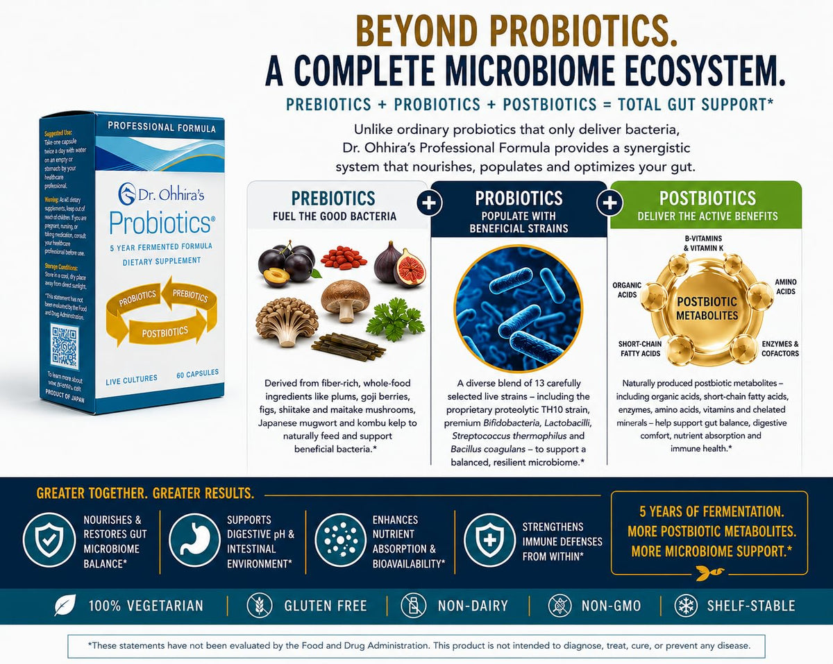 Capsules de Probiotiques Dr. Ohhira en gros plan