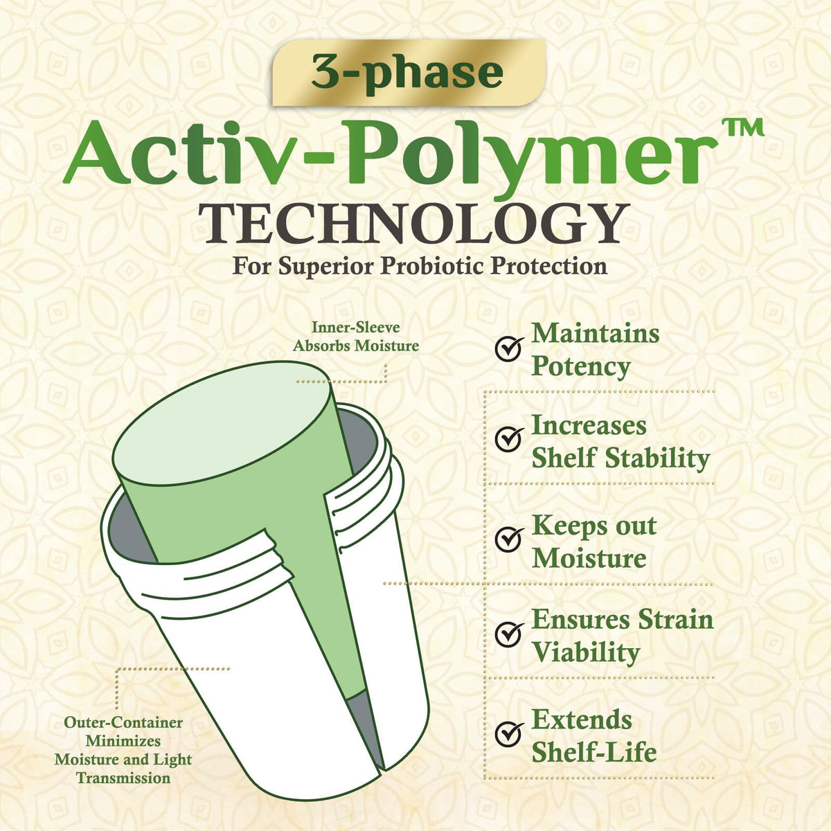 Capsules de probiotiques Nature's Nutrition en gros plan