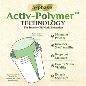 Capsules de probiotiques Nature's Nutrition en gros plan