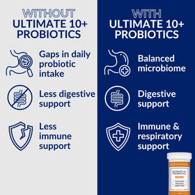 Capsules de probiotiques The Vitamin Shoppe dans un environnement de cuisine