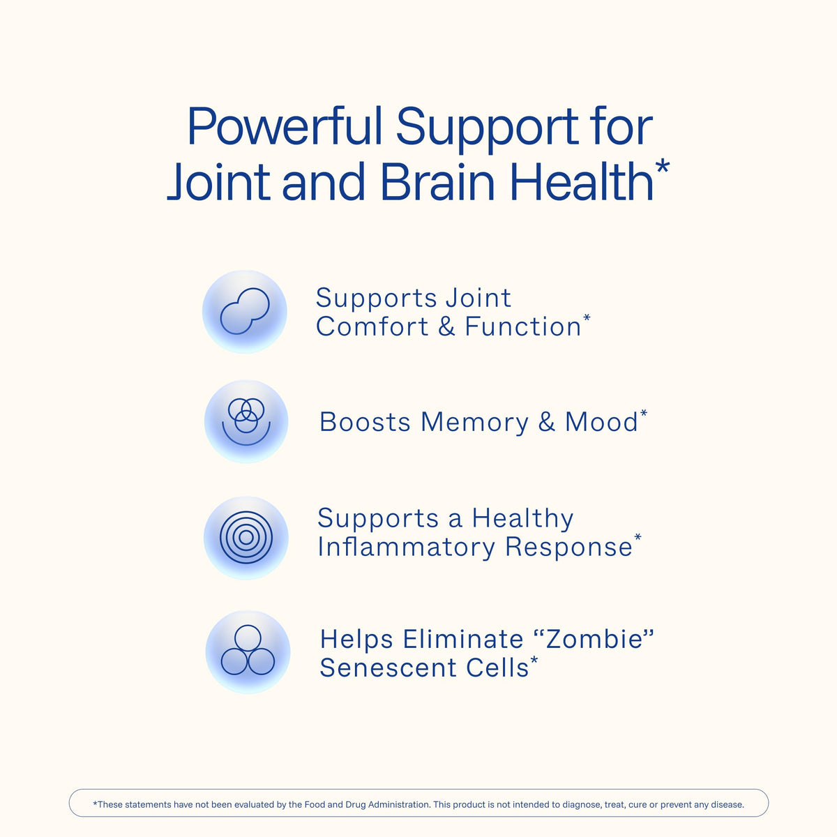 Capsules de ProHealth Curcuma Longvida sur une surface blanche