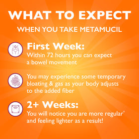 Capsules de psyllium Metamucil dans un environnement de cuisine