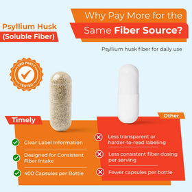 Capsules de psyllium TIME-CAP LABS sur une surface blanche