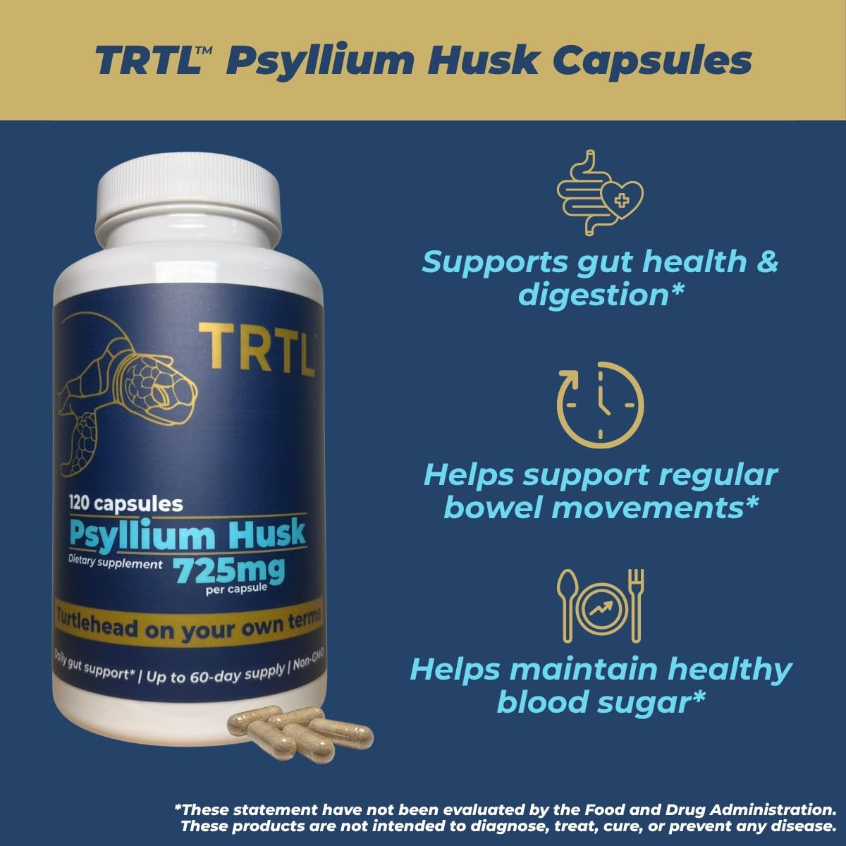 Capsules de psyllium TRTL Supplements sur une surface blanche