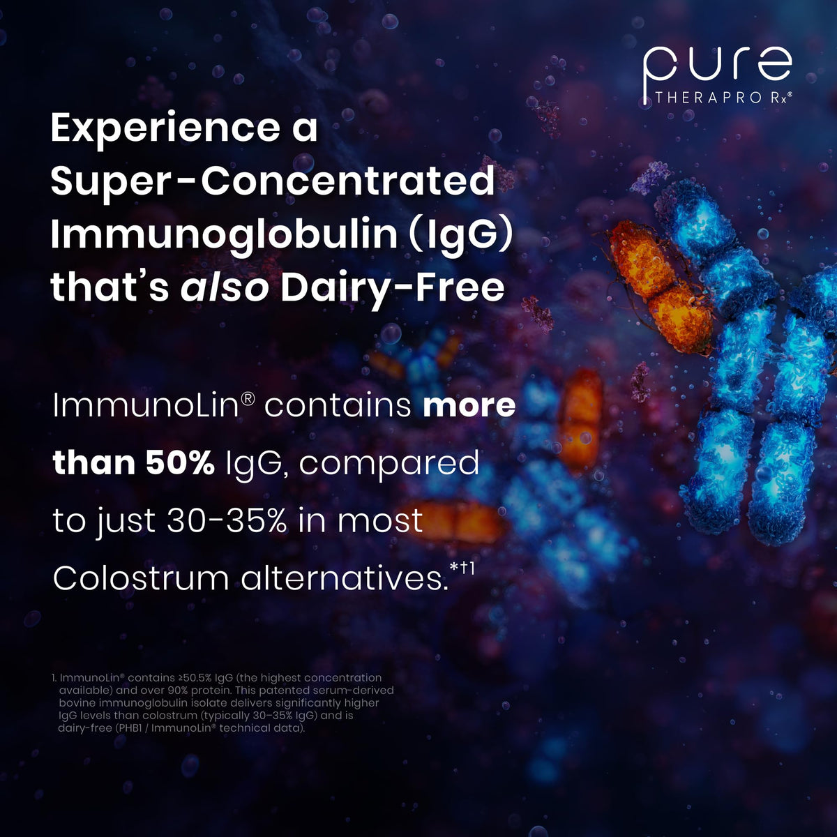 Capsules de Pure Therapro Rx Elite IgG sur une table
