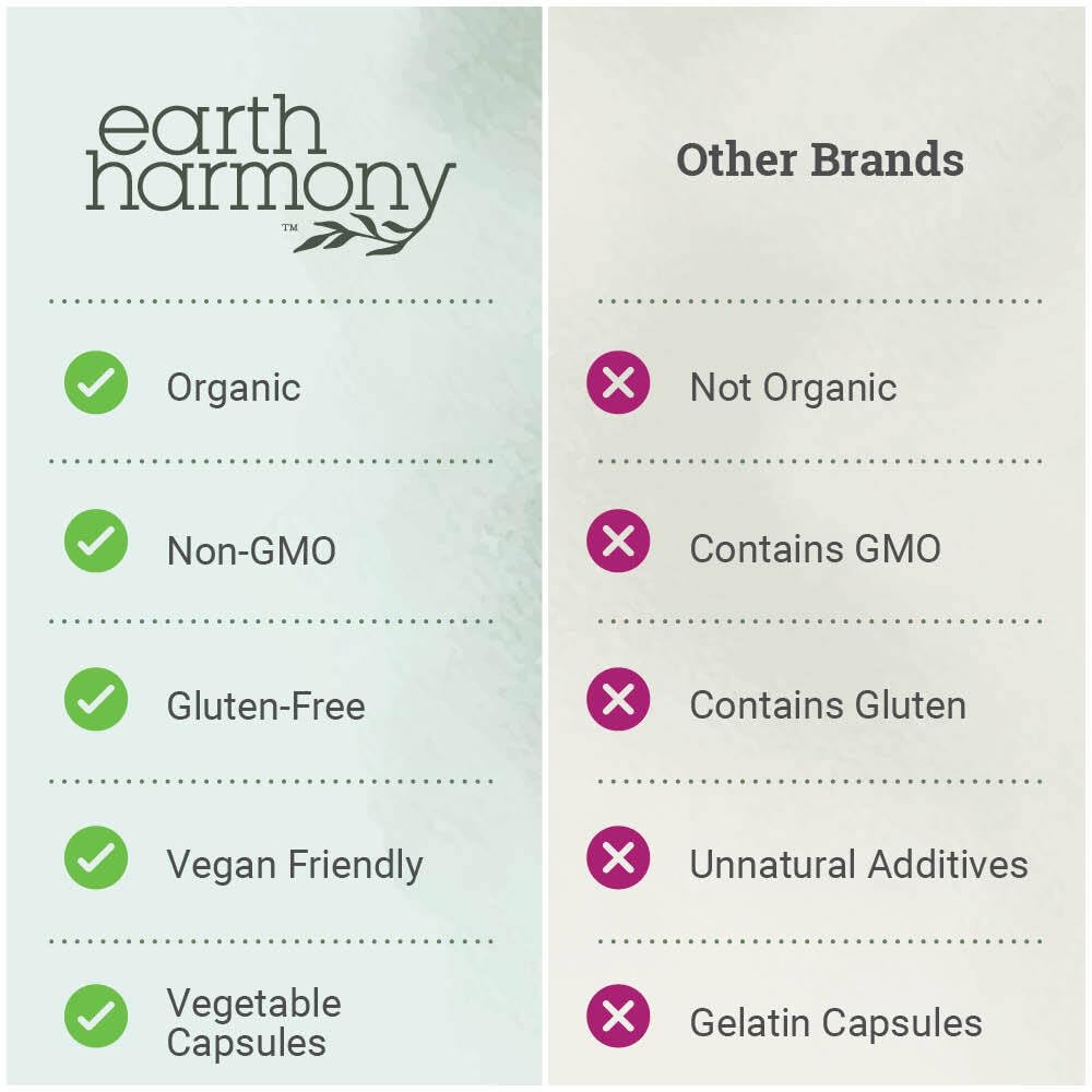 Capsules de racine de betterave Earth Harmony Naturals sur une table