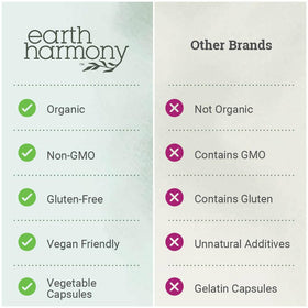 Capsules de racine de betterave Earth Harmony Naturals sur une table