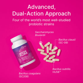 Capsules de Restorflora de Microbiome Labs sur fond blanc