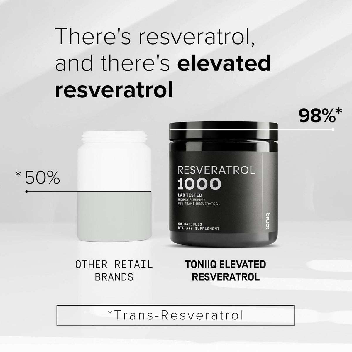 Capsules de resvératrol Toniiq sur fond blanc