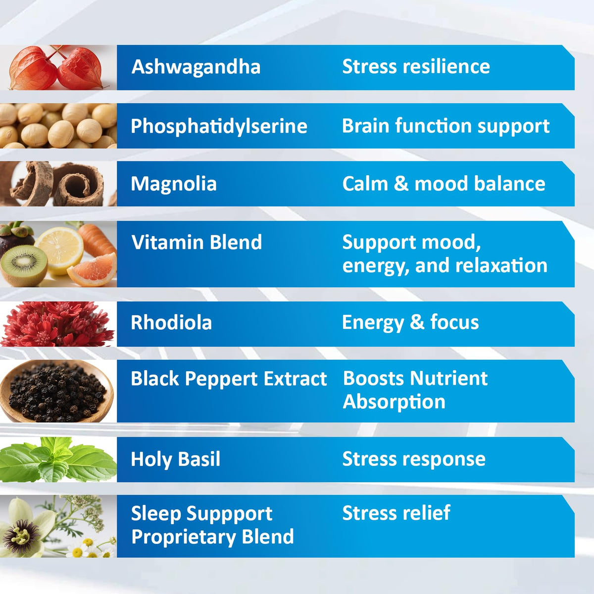 Capsules de RimTuku Compléments Alimentaires Cortisol sur une surface