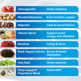 Capsules de RimTuku Compléments Alimentaires Cortisol sur une surface
