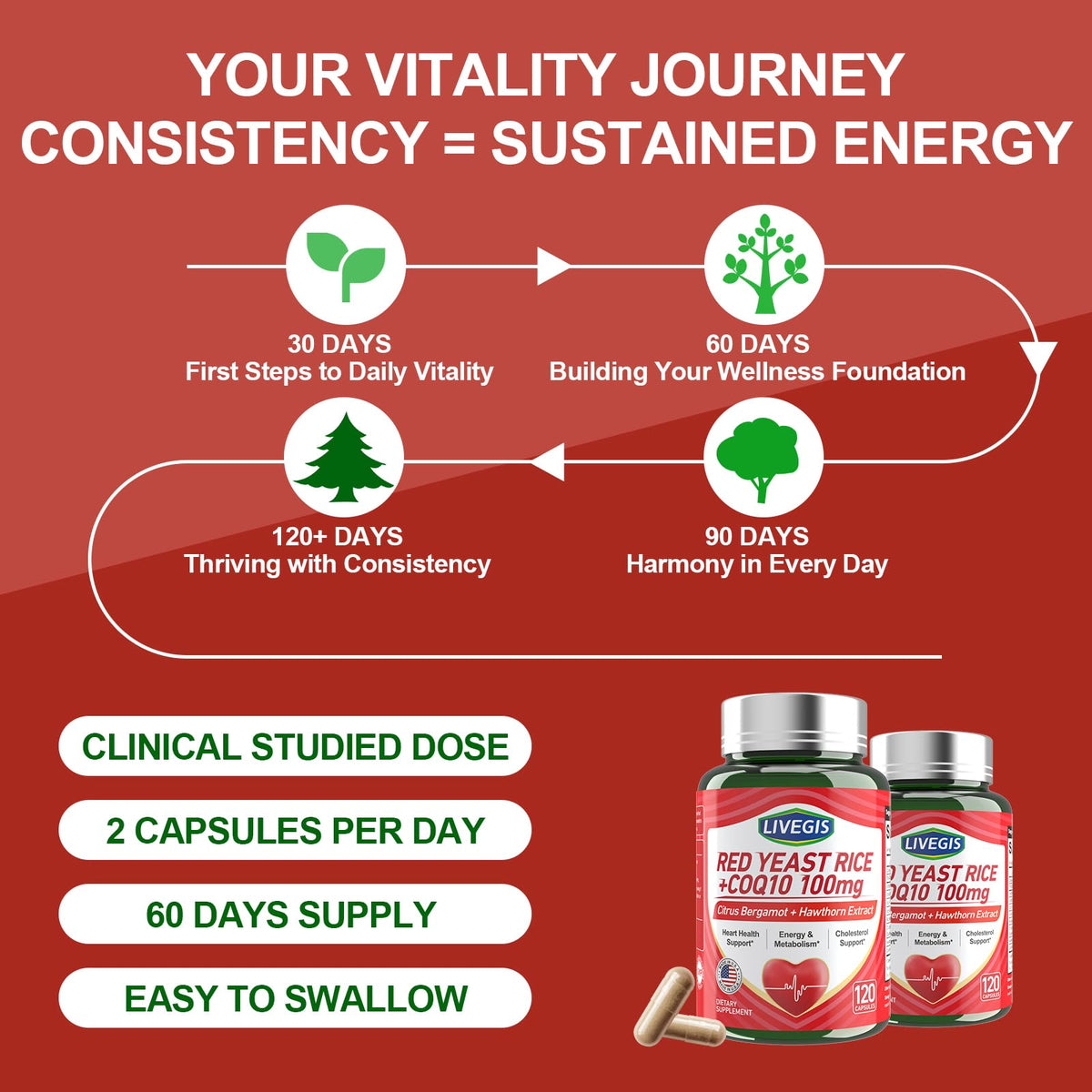 Capsules de Riz Rouge LIVEGIS sur une table en bois