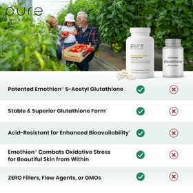 Capsules de S-Acétyl Glutathione, présentation des capsules