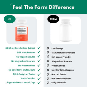 Capsules de safran Farm Difference sur un fond neutre