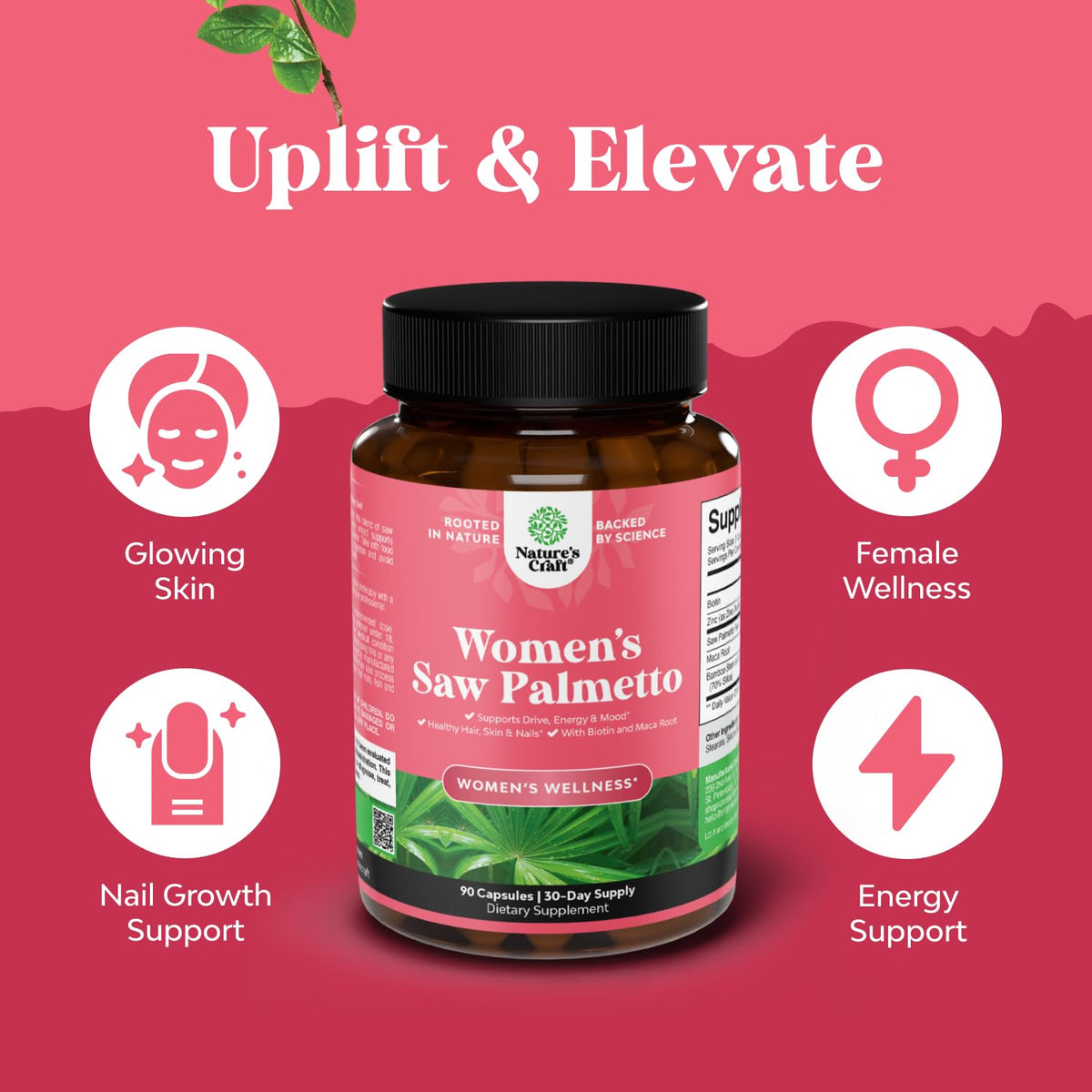 Capsules de Saw Palmetto dans leur flacon