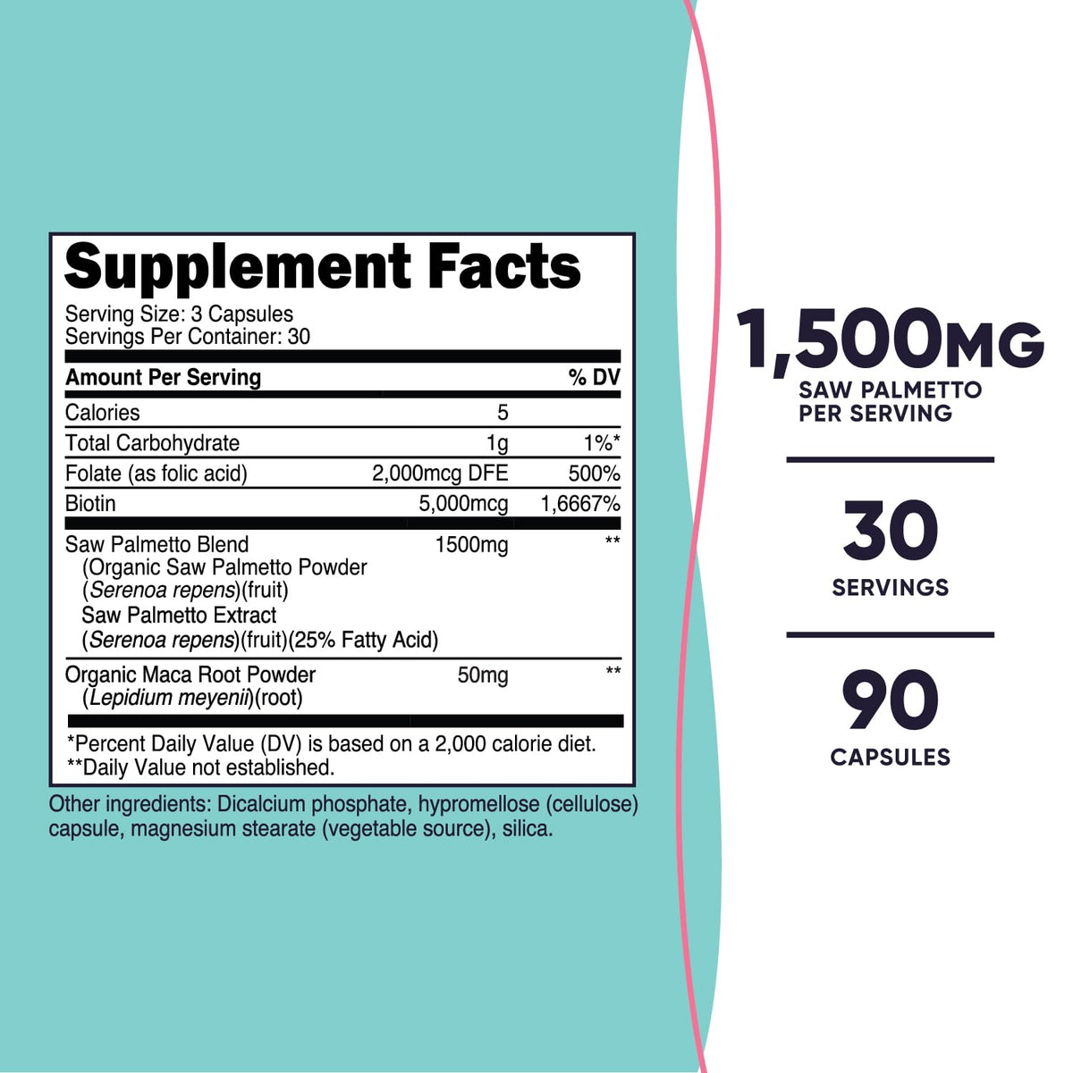 Capsules de Saw Palmetto Nutricost sur une surface blanche