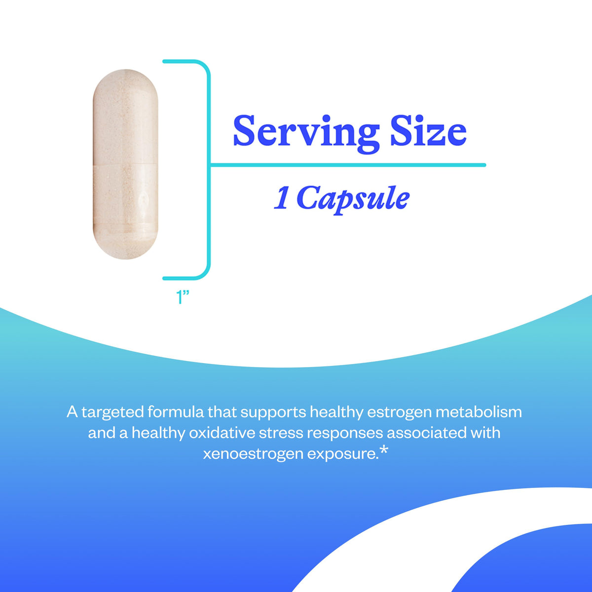 Capsules de Seeking Health DIM & I3C sur une surface blanche