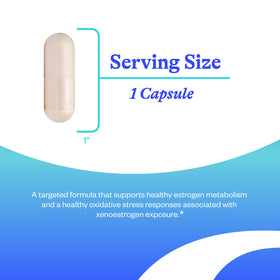 Capsules de Seeking Health DIM & I3C sur une surface blanche