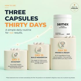 Capsules de SEMEX™ Volume support de Newt sur une surface blanche