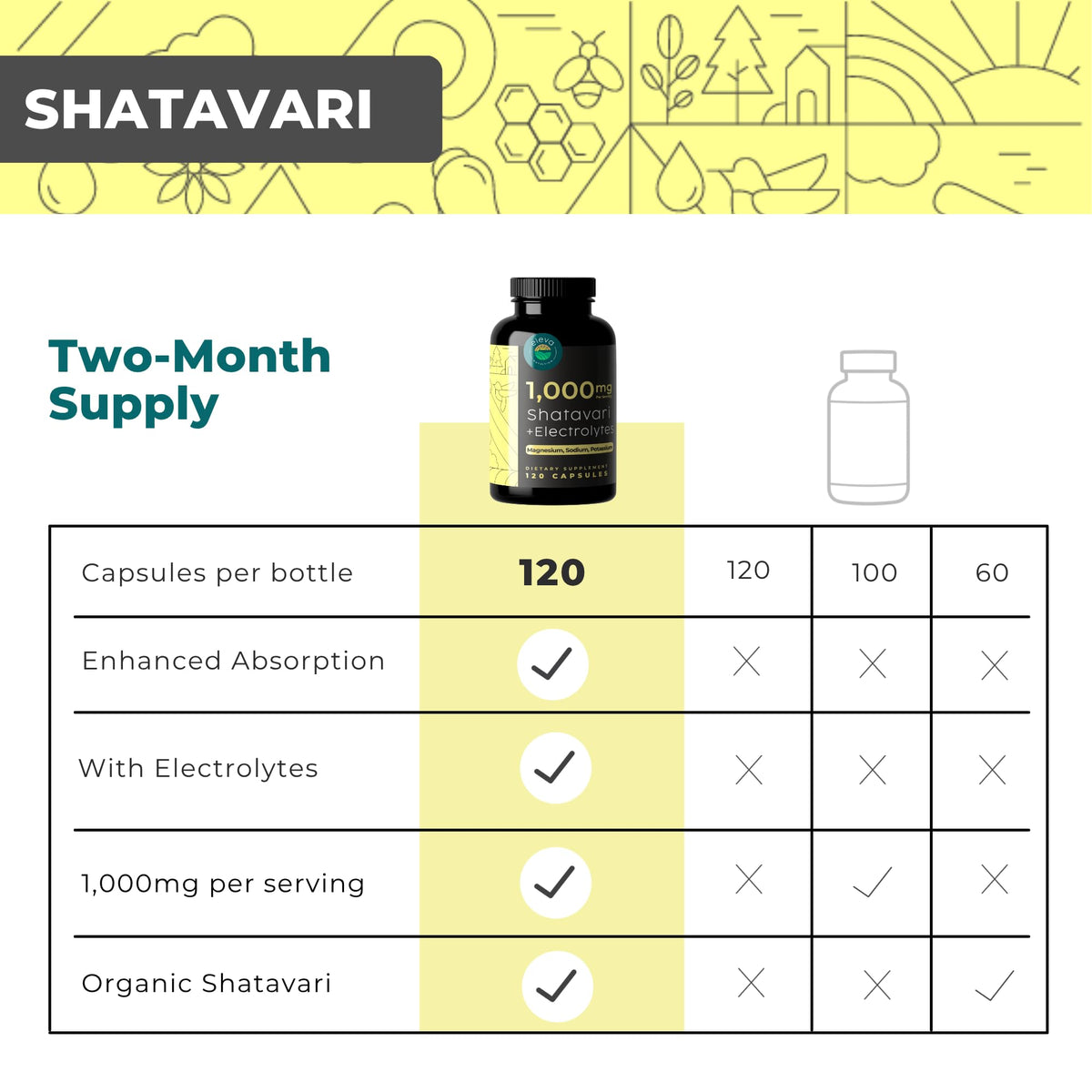 Capsules de Shatavari bio Eleva Nutrition sur un fond neutre