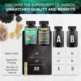 Capsules de Shilajit et Sea Moss Parrox sur une table