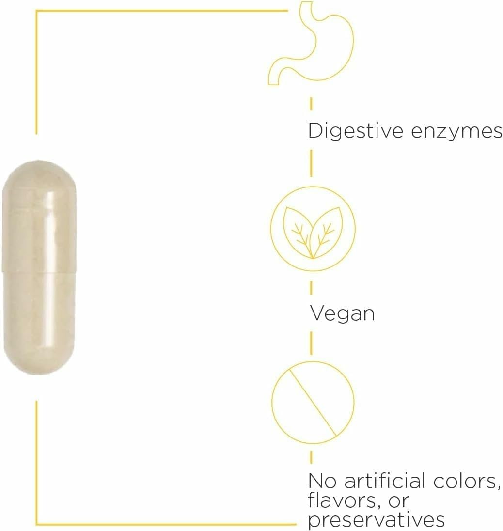 Capsules de Similase d'Integrative Therapeutics sur une surface blanche