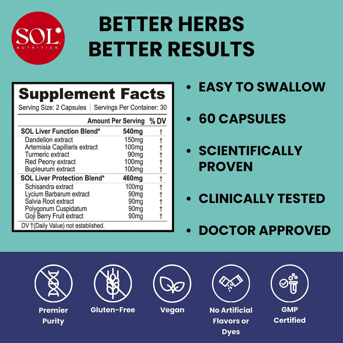 Capsules de Sol Nutrition Foie Sain sur une table