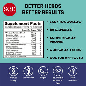 Capsules de Sol Nutrition Foie Sain sur une table