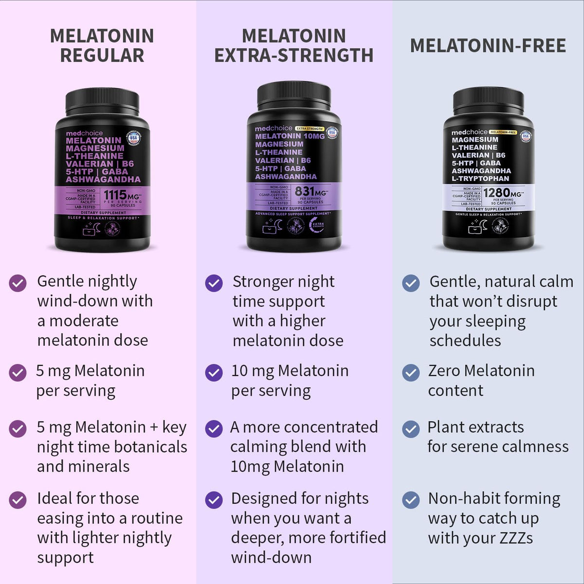 Capsules de sommeil MEDCHOICE dans leur flacon