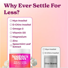 Capsules de Sophie's Select Inositol dans une main